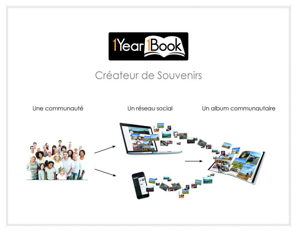 Logo de la startup