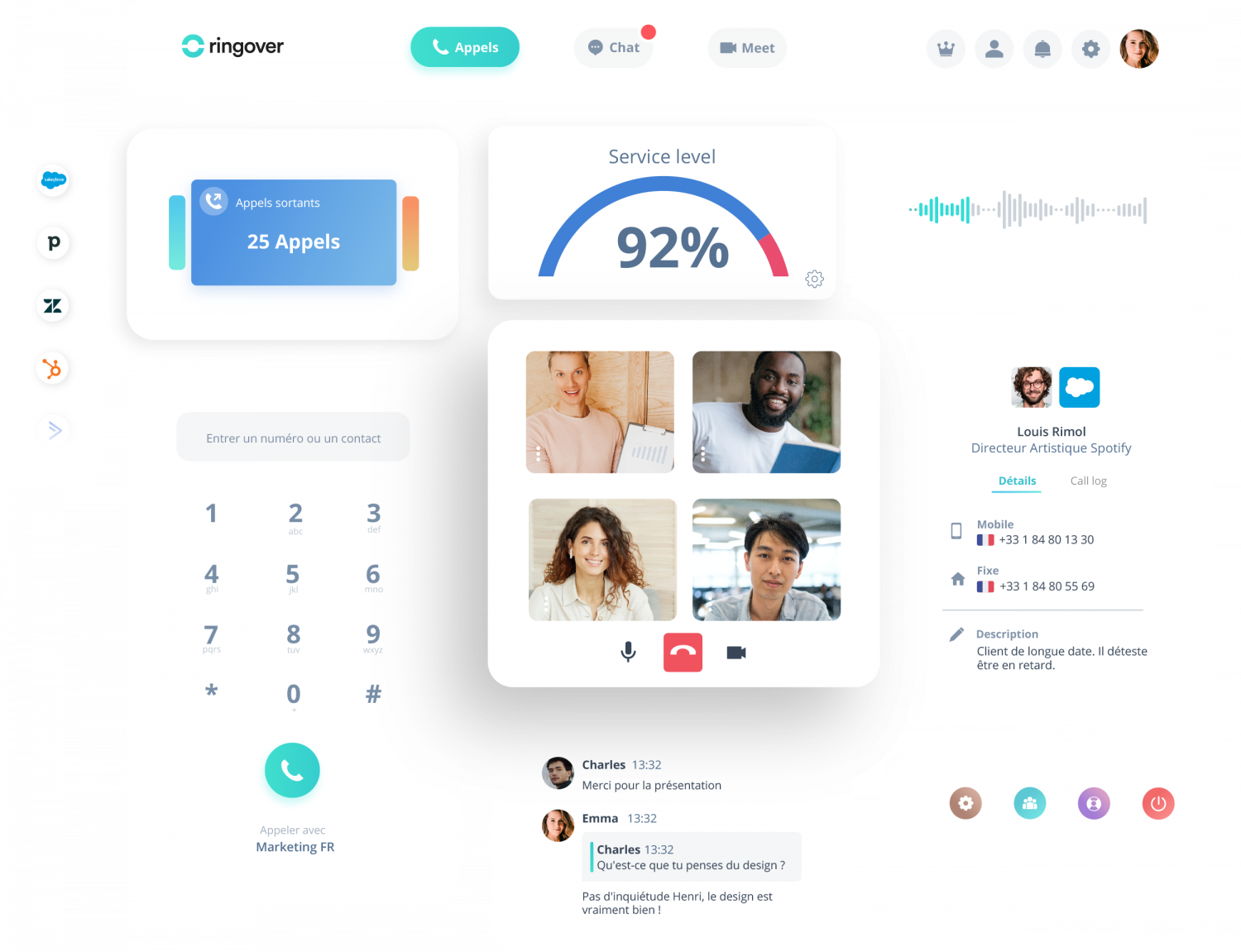 Logo de la startup RINGOVER GROUP lève 5 millions d'euros